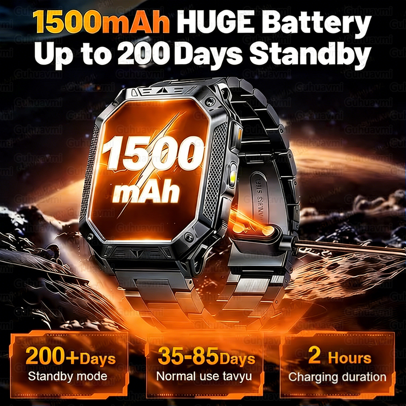 New 1500mAh Military Outdoor S - Heart Rate Gps Watch reseña y precio
