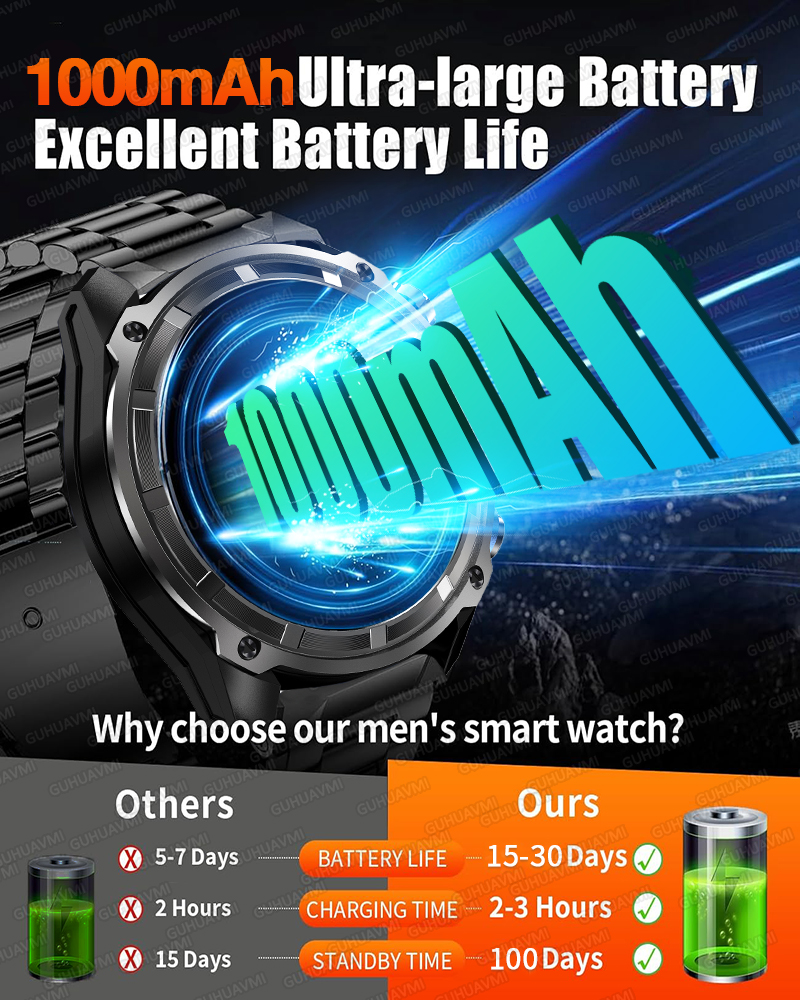 T-Rex3 Pro GPS Offline Map 100 - Heart Rate Gps Watch reseña y precio
