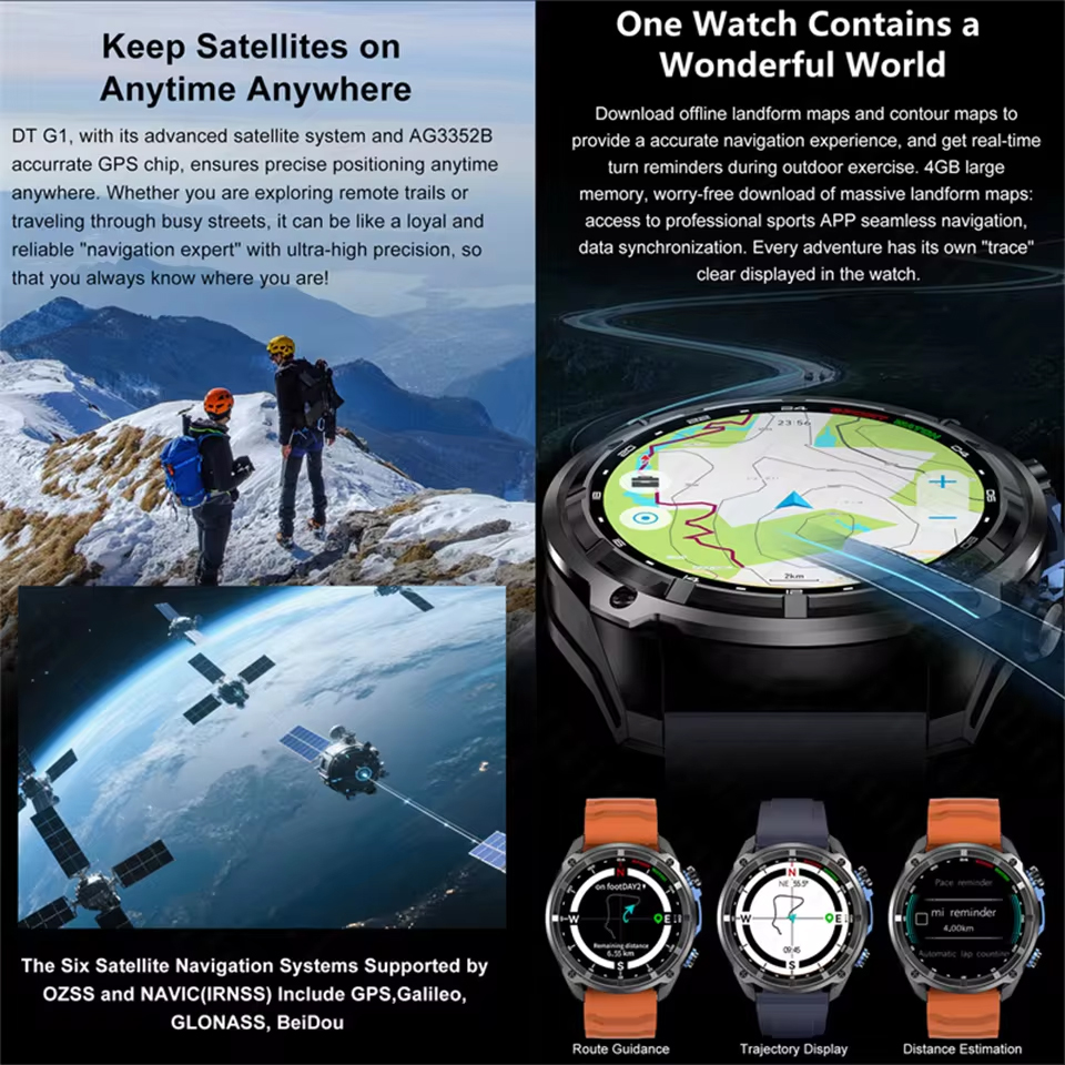 T-Rex3 Pro GPS Offline Map 100 - Heart Rate Gps Watch reseña y precio
