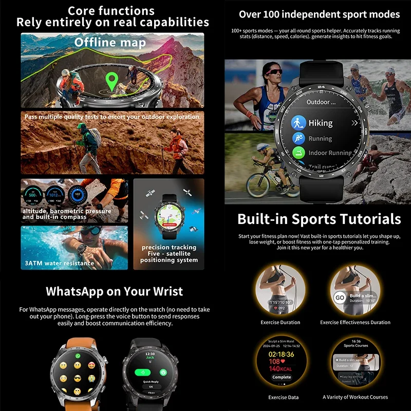 2026 New Men Smart Watch with  - Heart Rate Gps Watch reseña y precio