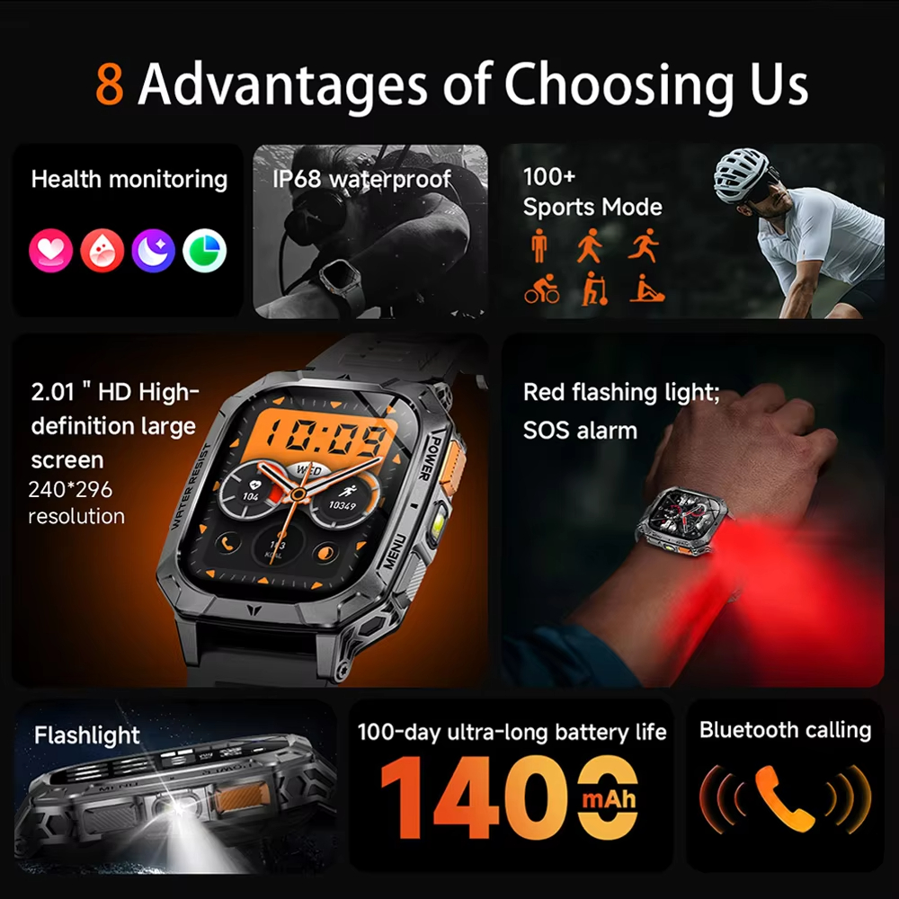 New 2026 Smartwatch Sports HD  - Heart Rate Gps Watch reseña y precio