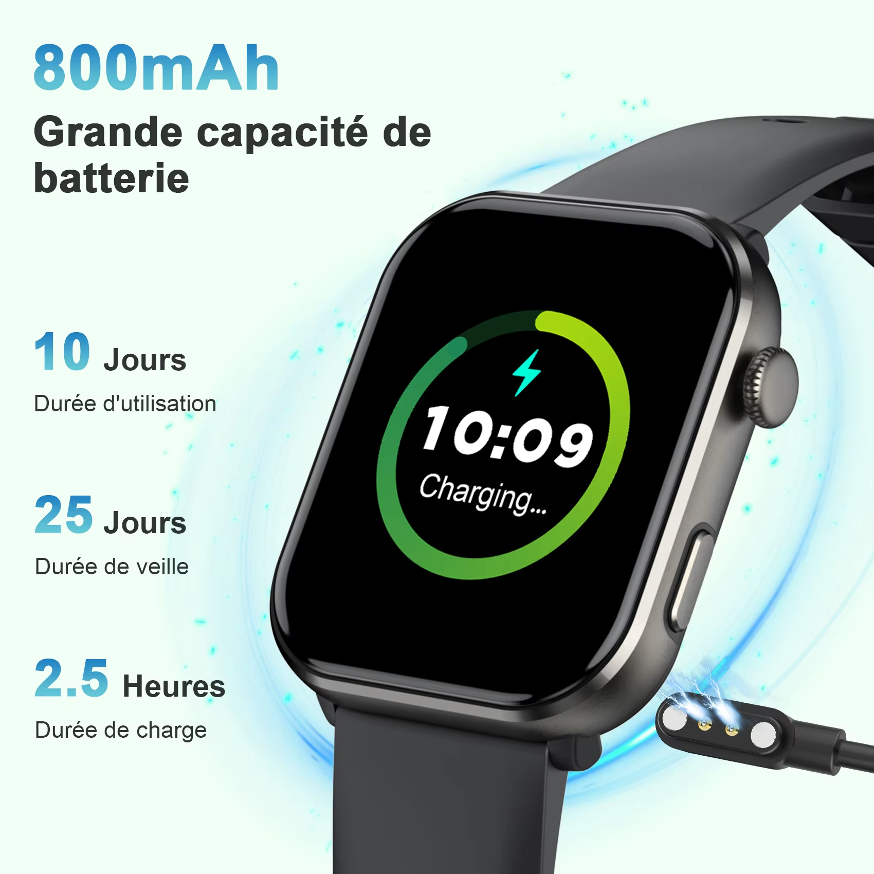Blackview R60 Bluetooth Call S - Smartwatch Square Watches For Men reseña y precio