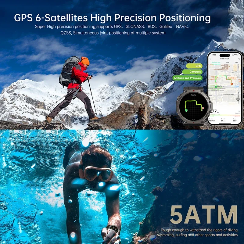 2026 New Military DM58 GPS Sma - Heart Rate Gps Watch reseña y precio
