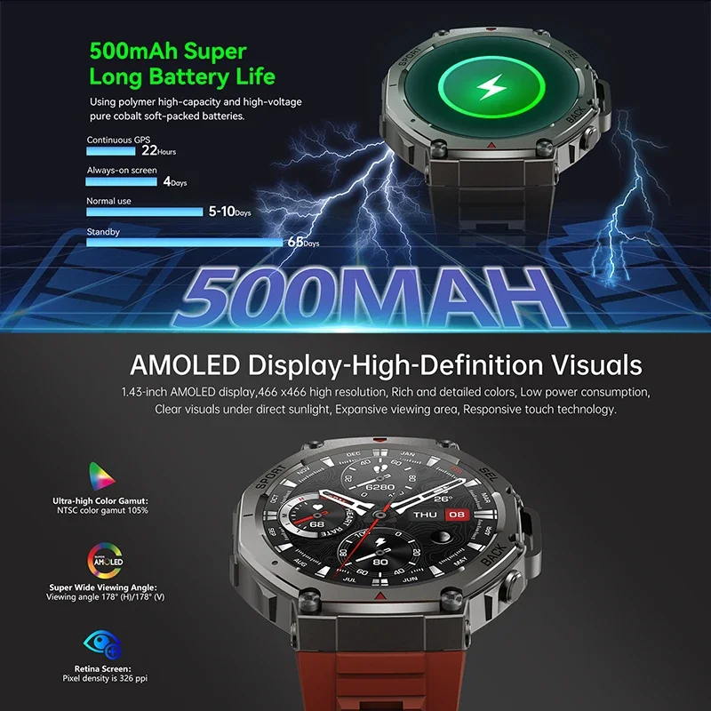 2026 New Military DM58 GPS Sma - Heart Rate Gps Watch reseña y precio