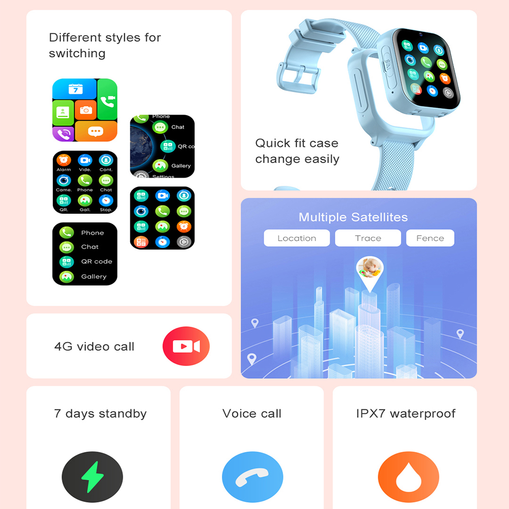 Smart Watch Kids 4G GPS WIFI V - Smartwatch Watches Gift For Boys With Gps reseña y precio