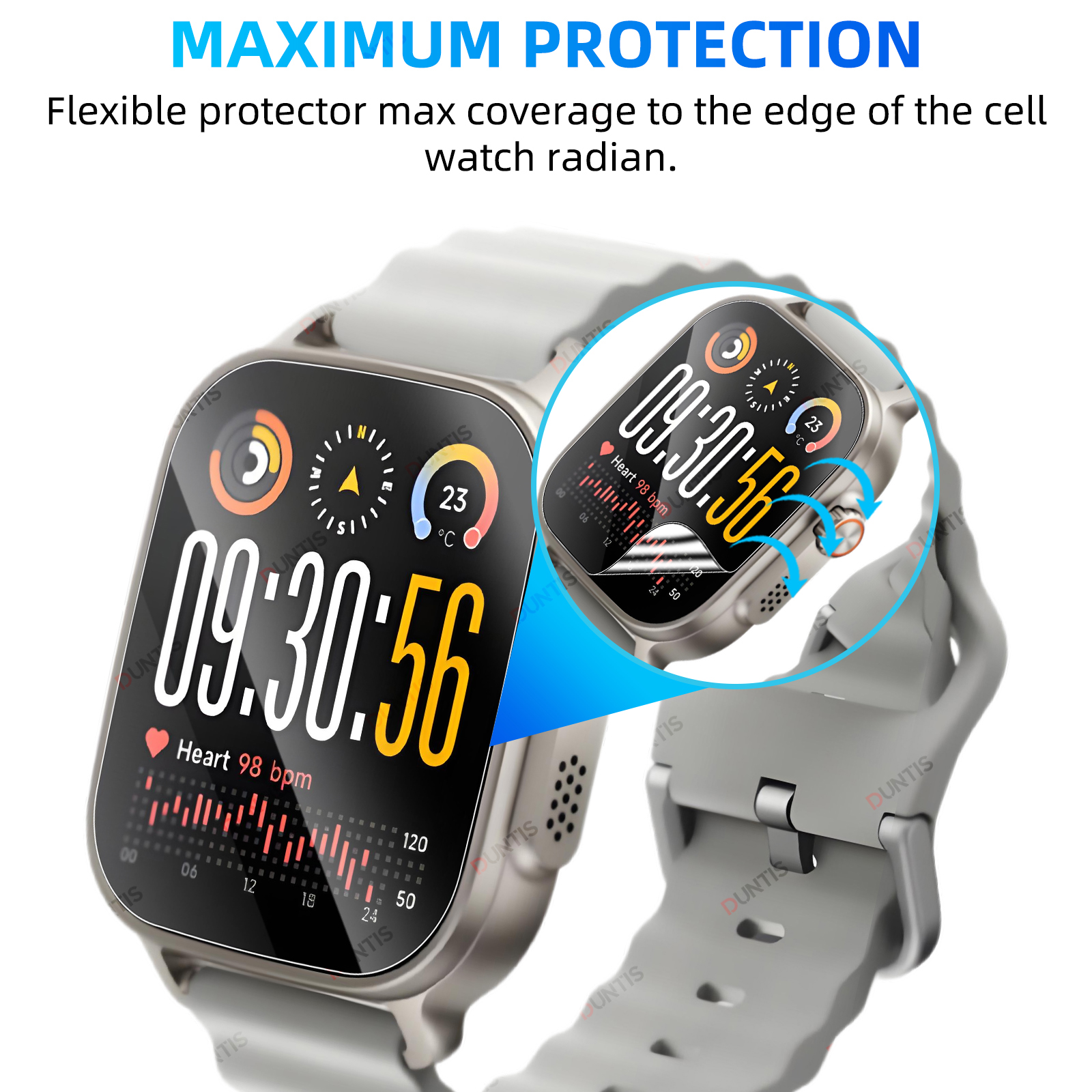 Screen Protector for Realme Wa - Watch S Realme reseña y precio