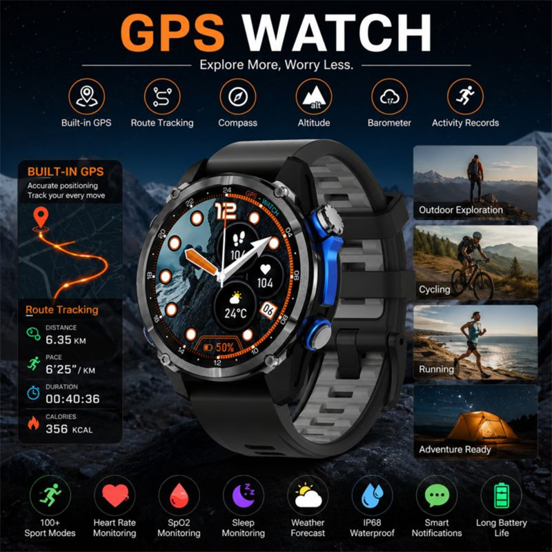 HD350 Pro Military Grade AGPS  - Smartwatch Watches Gift For Men reseña y precio