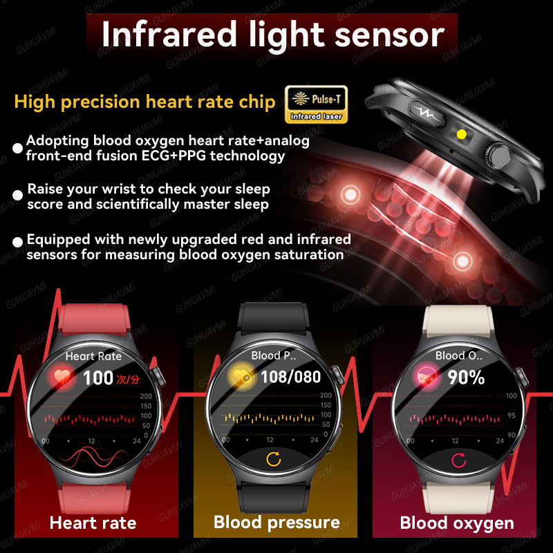 2026 New Accurate Body Health  - Smartwatch Watches Gift For Men reseña y precio