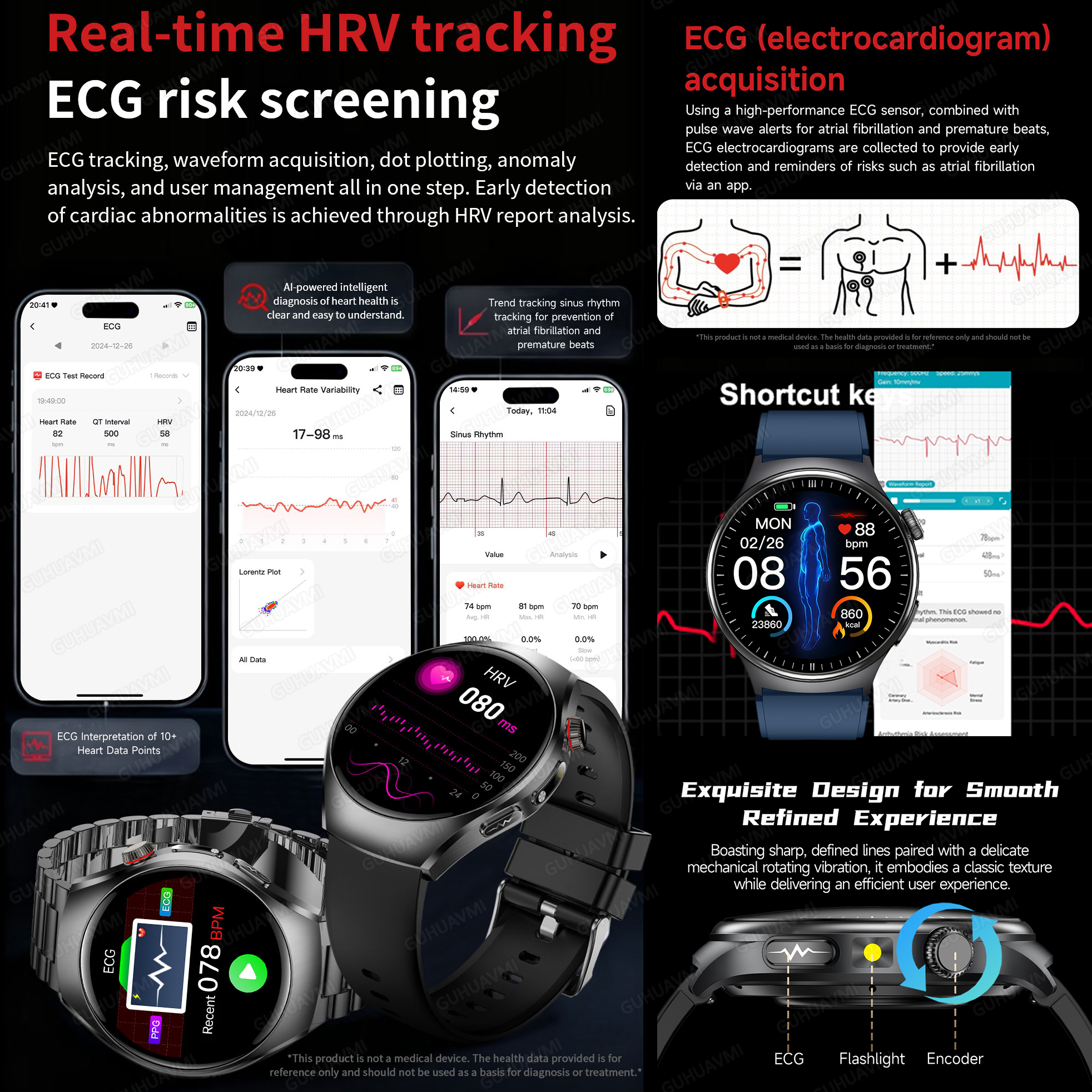 2026 New Accurate Body Health  - Smartwatch Watches Gift For Men reseña y precio