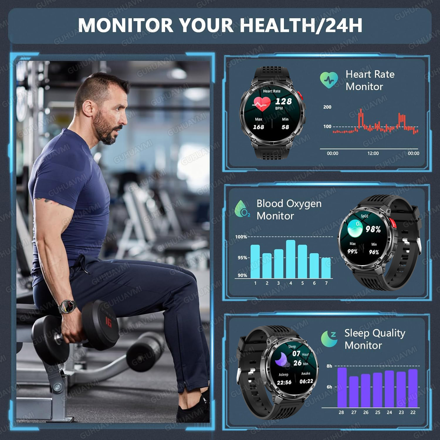 2026 New T-Rex3 Pro 1100mAh Ba - Heart Rate Gps Watch reseña y precio