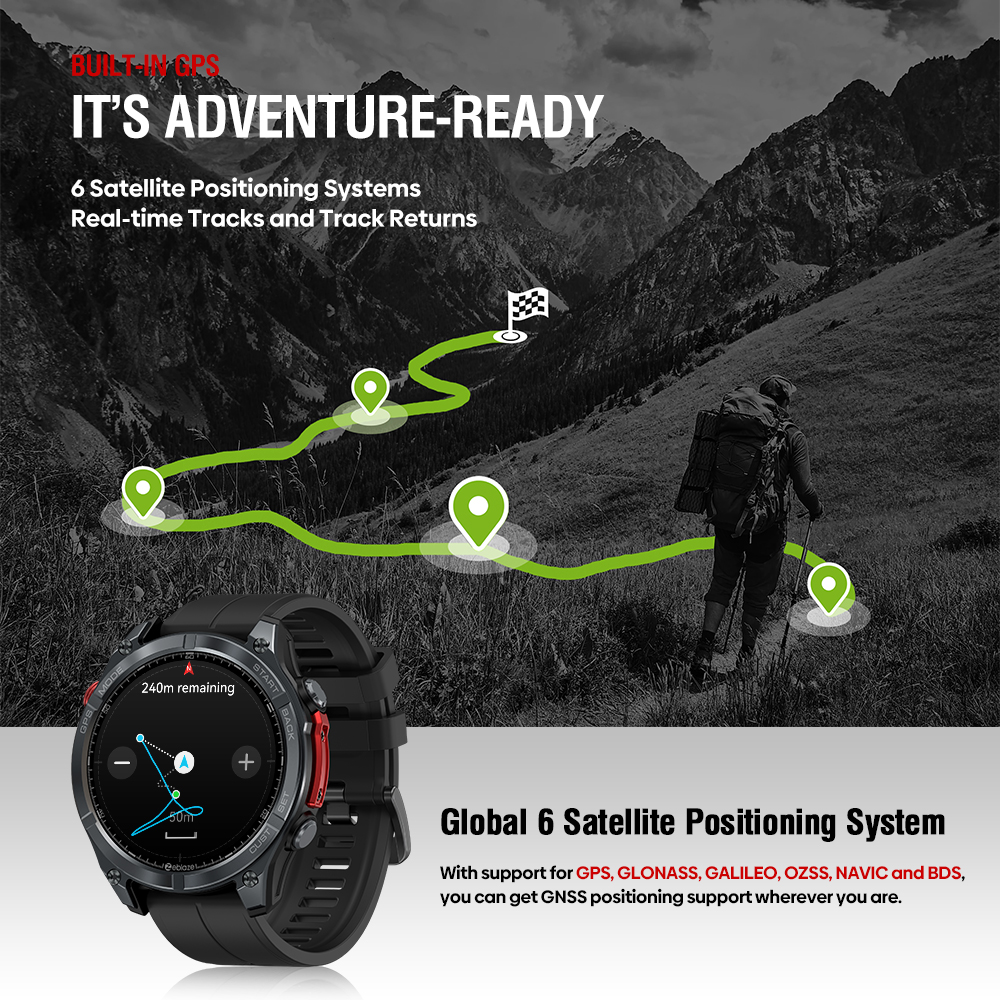 NEW Zeblaze Stratos 4 GPS Smar - Heart Rate Gps Watch reseña y precio