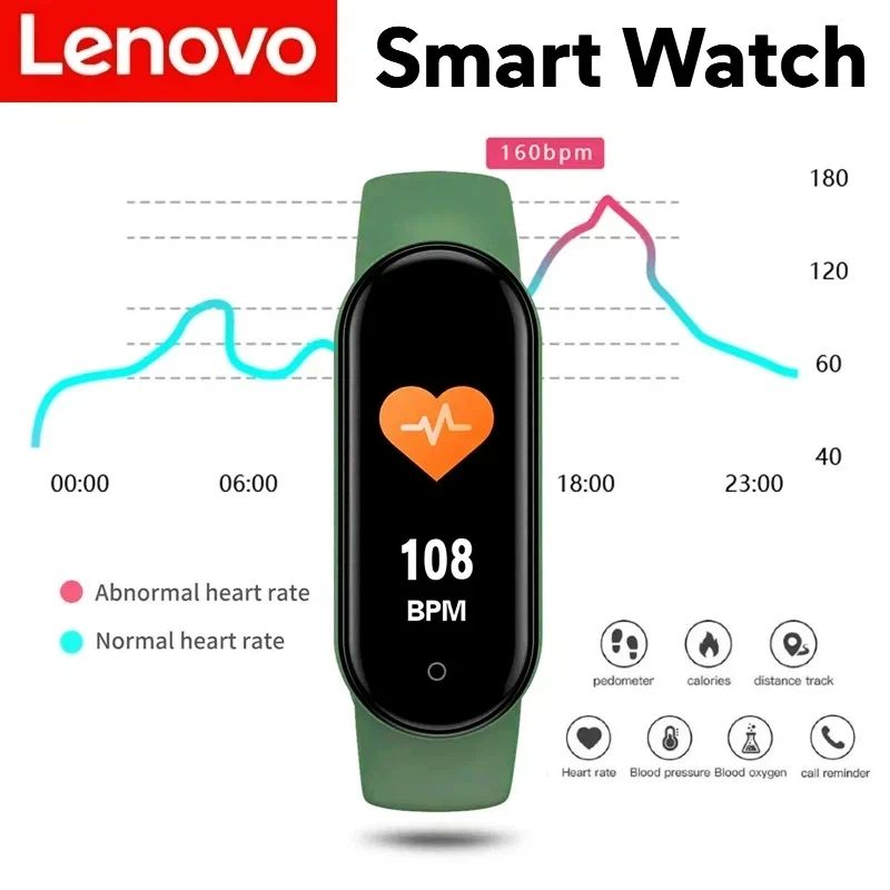 Lenovo Smart band Watch Moveme - Smartwatch Square Watches For Men reseña y precio